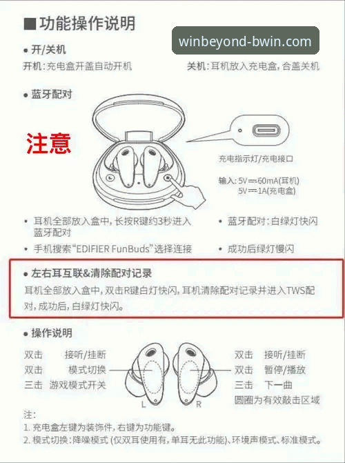 Bwin官方网站使用指南全面解析：从注册到体验，老用户带你避坑