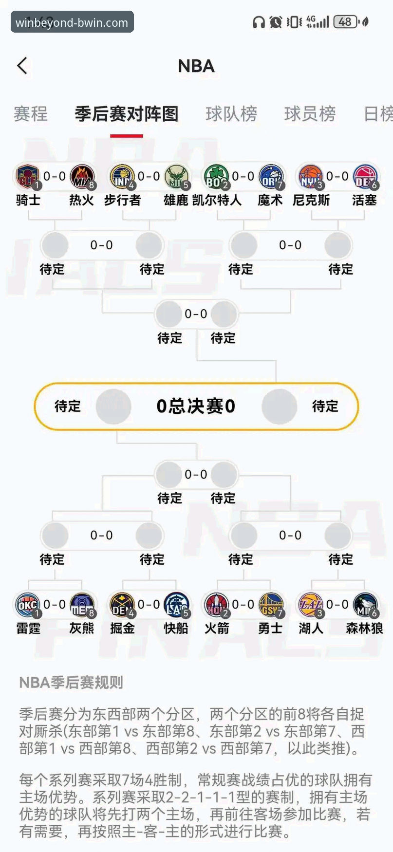 CBA季后赛横扫晋级深度解析：山西队20分优势背后的战术博弈与Bwin必赢观赛体验指南