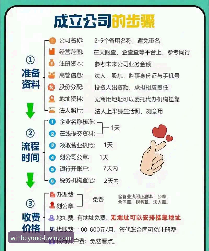 必赢注册流程完整指南：新手从零开始的详细操作步骤