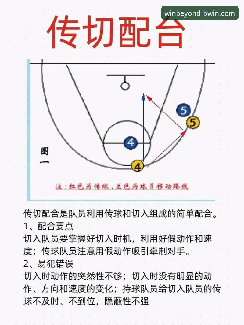 NBA季后赛尼克斯140-89大胜老鹰的战术深度解析