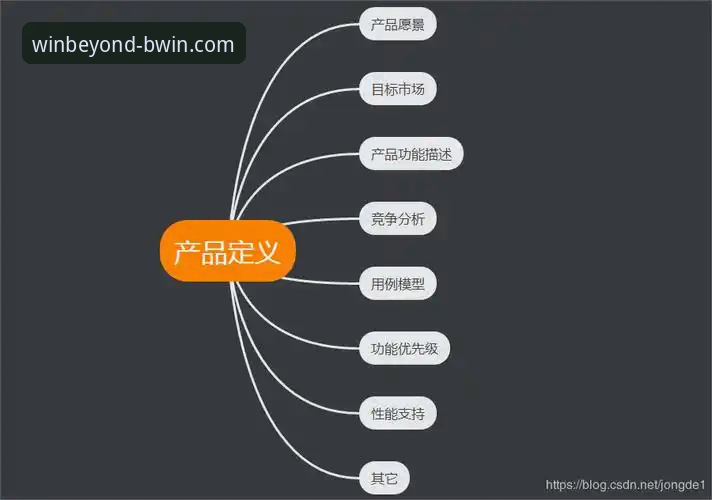 BWIN必赢平台2026新版深度评测：功能、体验与竞品差异全解析
